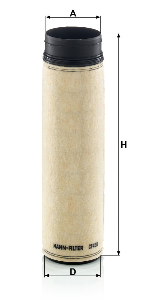 MANN F.ARIA INDUSTRIALI