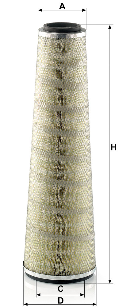 MANN F.ARIA V.INDUSTRIALI