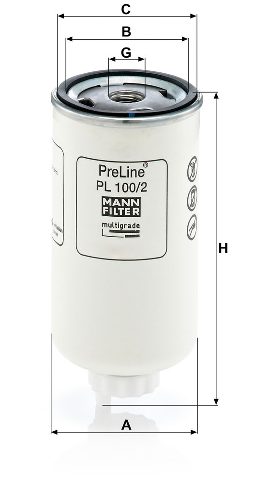 MANN F.CARB. INDUSTRILALI