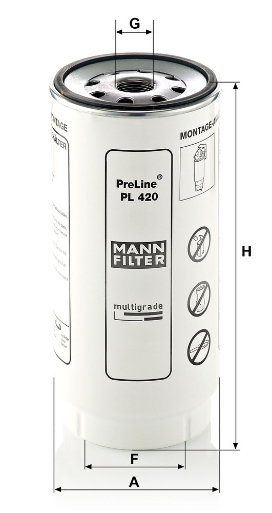 MANN F.CARB. V.INDUSTRIALI DAF
