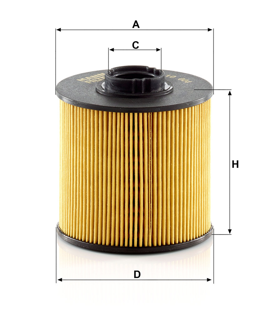 MAN F.CARB. V.INDUSTRIALI