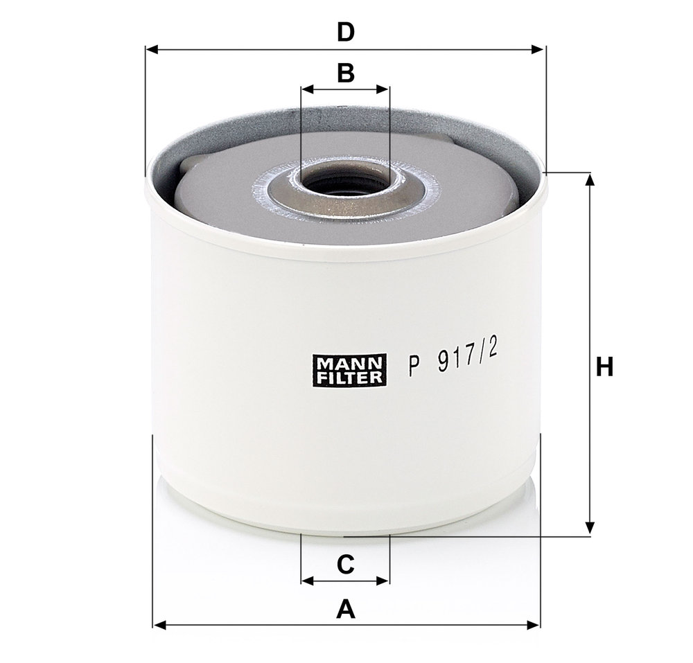 MAN F.CARB. INDUSTRIALI