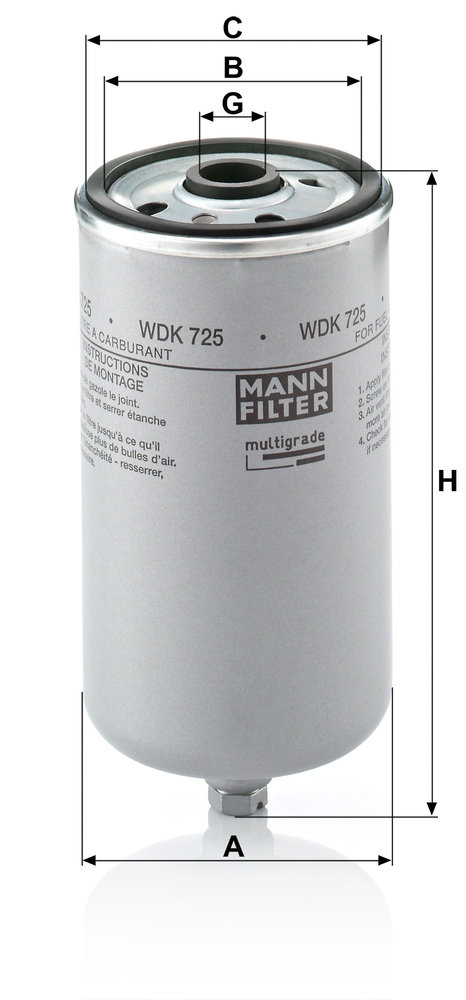 MANN F.CARB. V.INDUSTRIALI