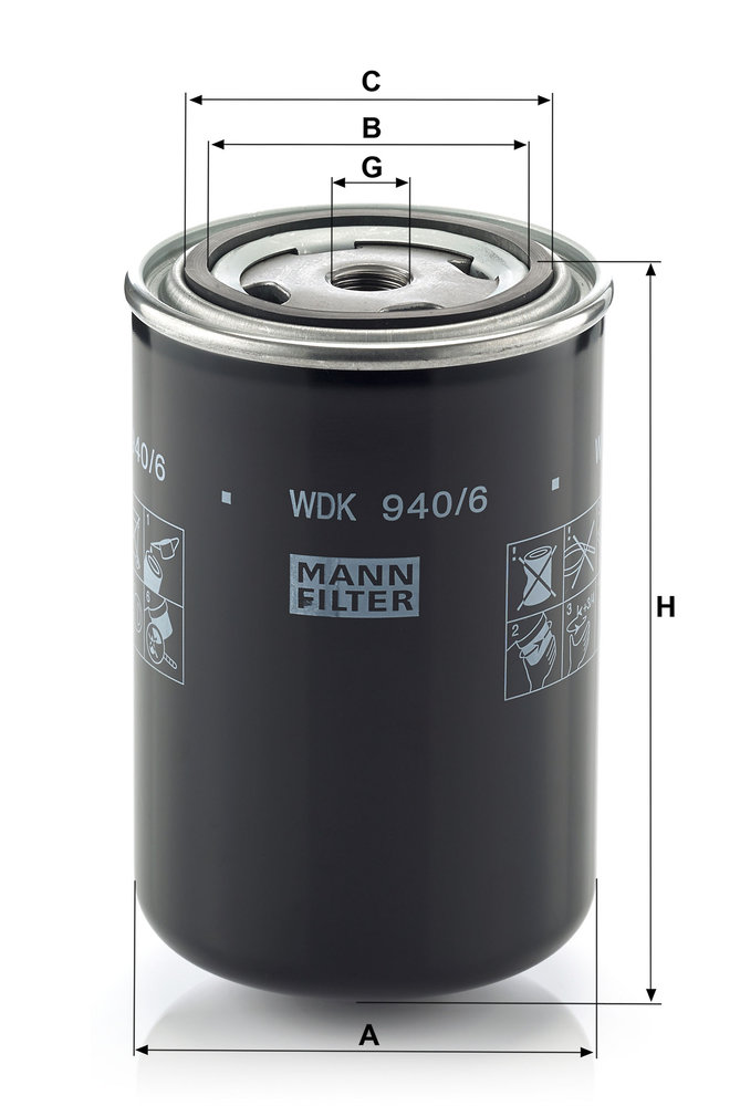 MANN F.CARB. INDUSTRILALI