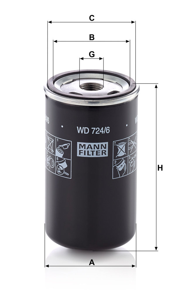 MANN F.OLIO V.INDUSTRIALI