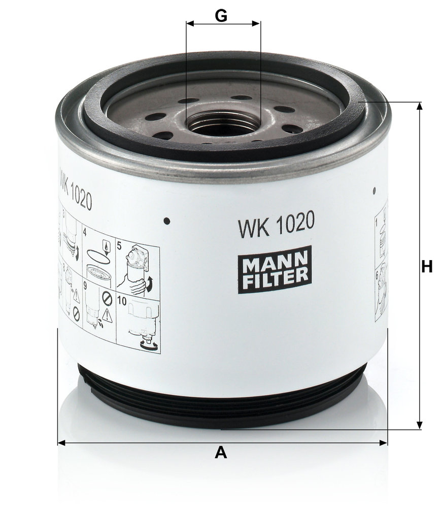 MANN F.CARB. V.INDUSTRIALI