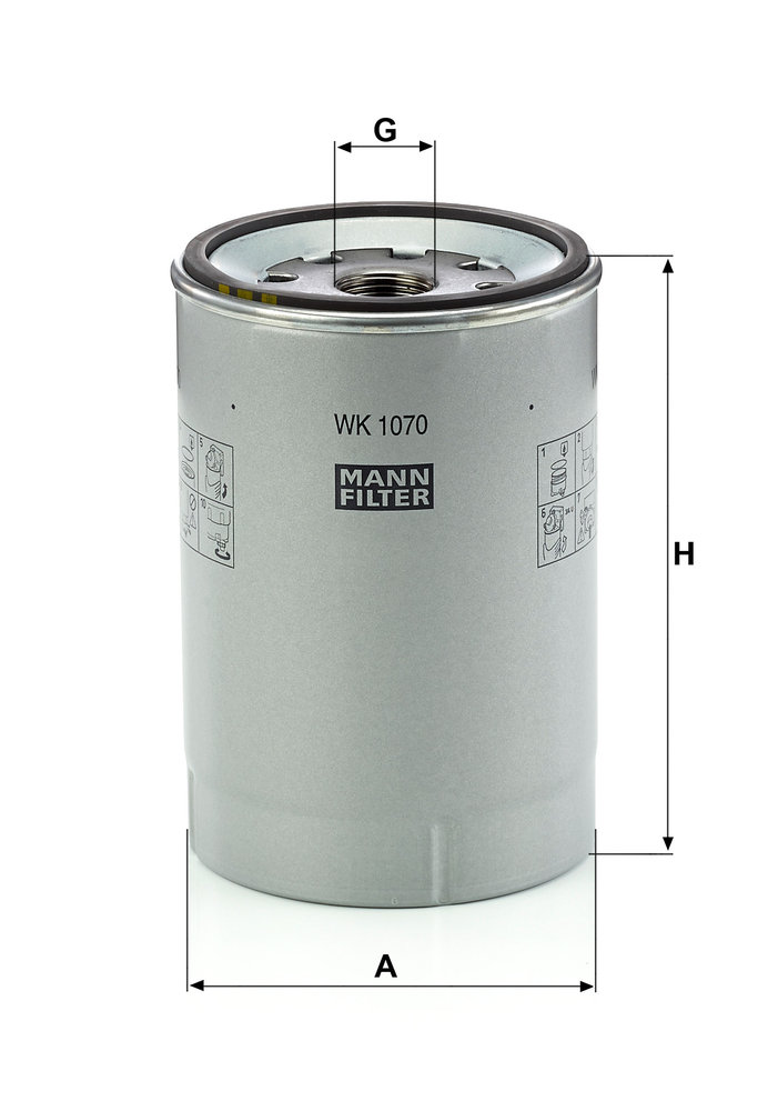 MANN F.CARB. V.INDUSTRIALI