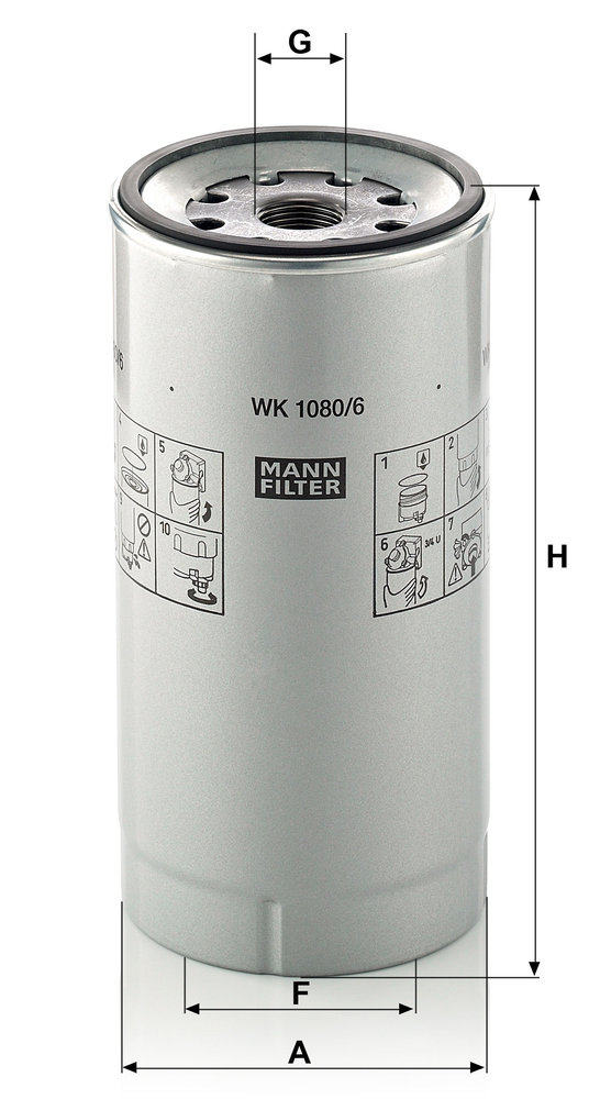 MANN F.CARB. V.INDUSTRIALI