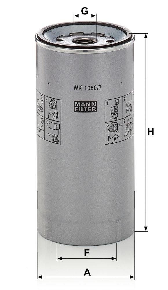 MANN F.CARB. V.INDUSTRIALI