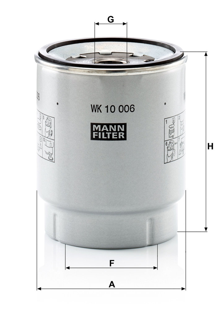 MANN F.CARB. V.INDUSTRIALI