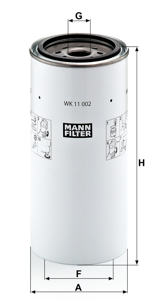 MANN F.CARB. V.INDUSTRIALI