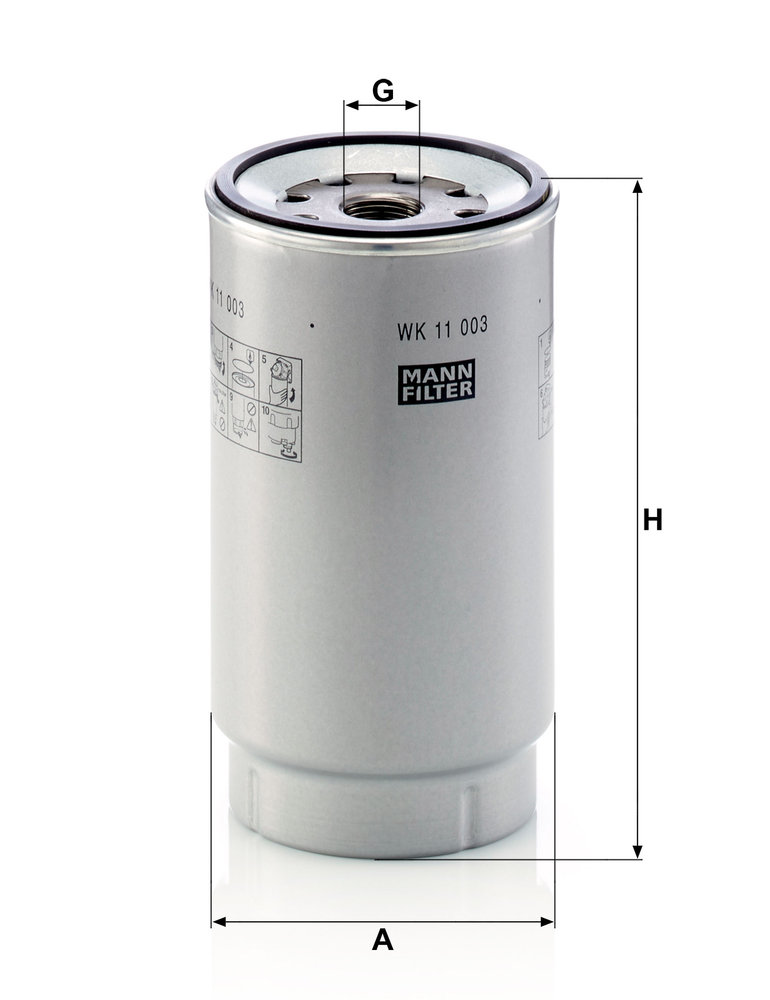 MANN F.CARB. V.INDUSTRIALI