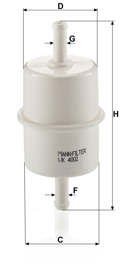 MANN F.CARB. V.INDUSTRIALI