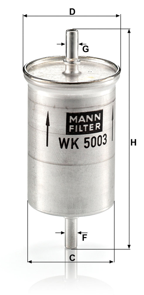 MANN F.CARB. SMART
