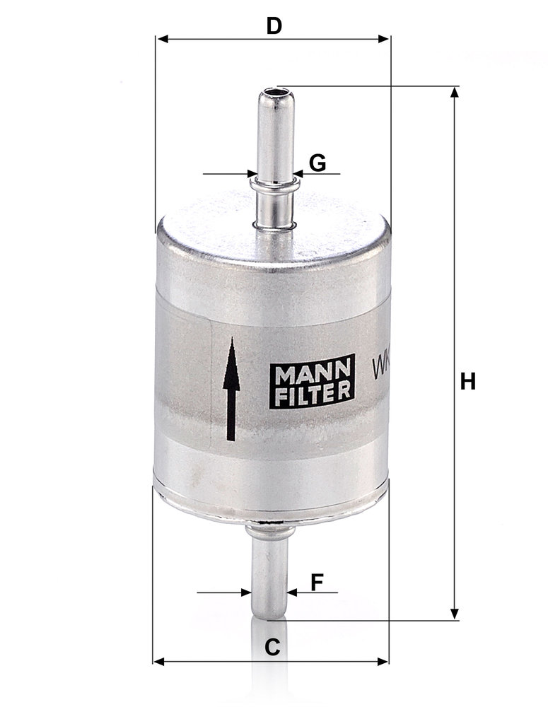 MANN F.CARB. INDUSTRILALI