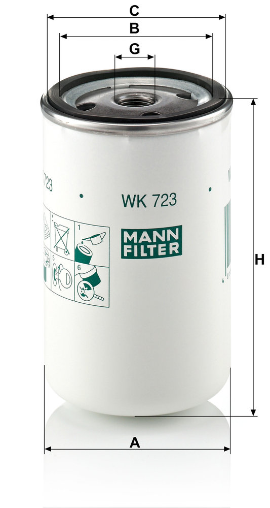 MANN F.CARB. V.INDUSTRIALI