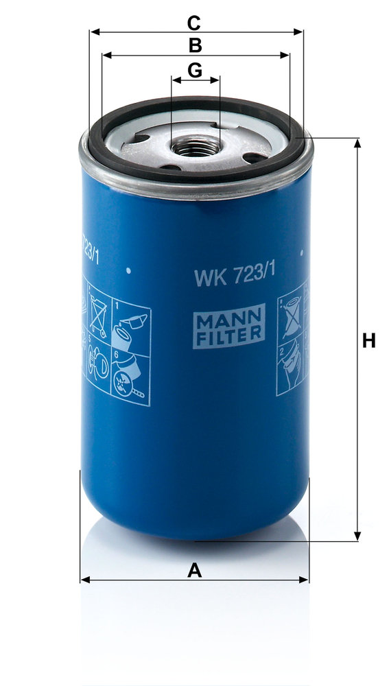 MANN F.CARB. V.INDUSTRIALI