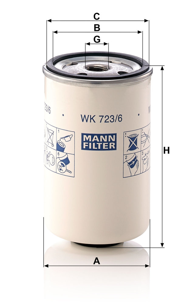 MANN F.CARB. V.INDUSTRIALI