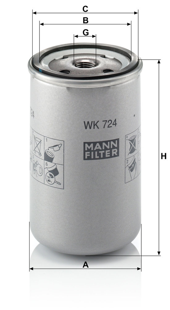 MANN F.CARB. V.INDUSTRIALI