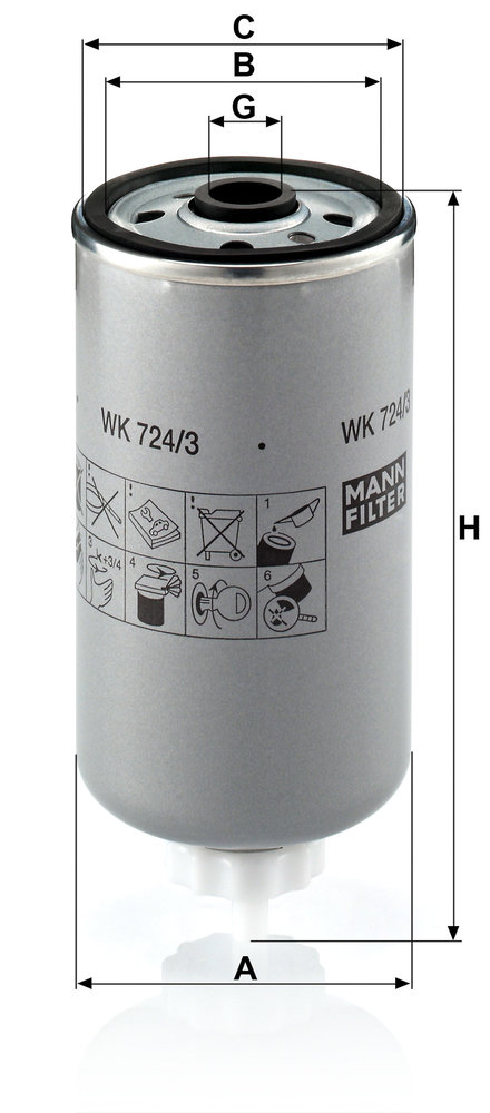 MANN F.CARB. V.INDUSTRIALI