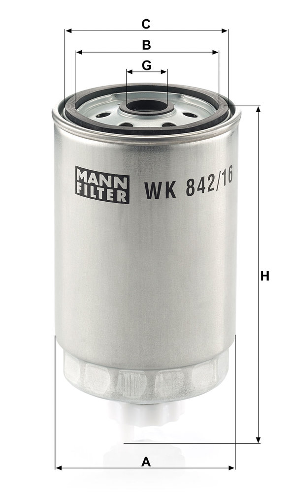 MANN F.CARB. V.INDUSTRIALI