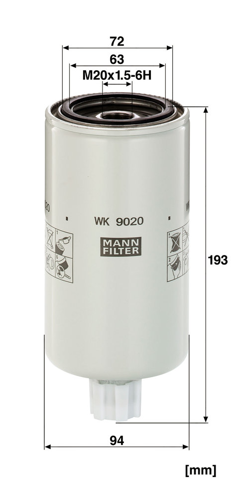 MAN F.CARB. INDUSTRIALI