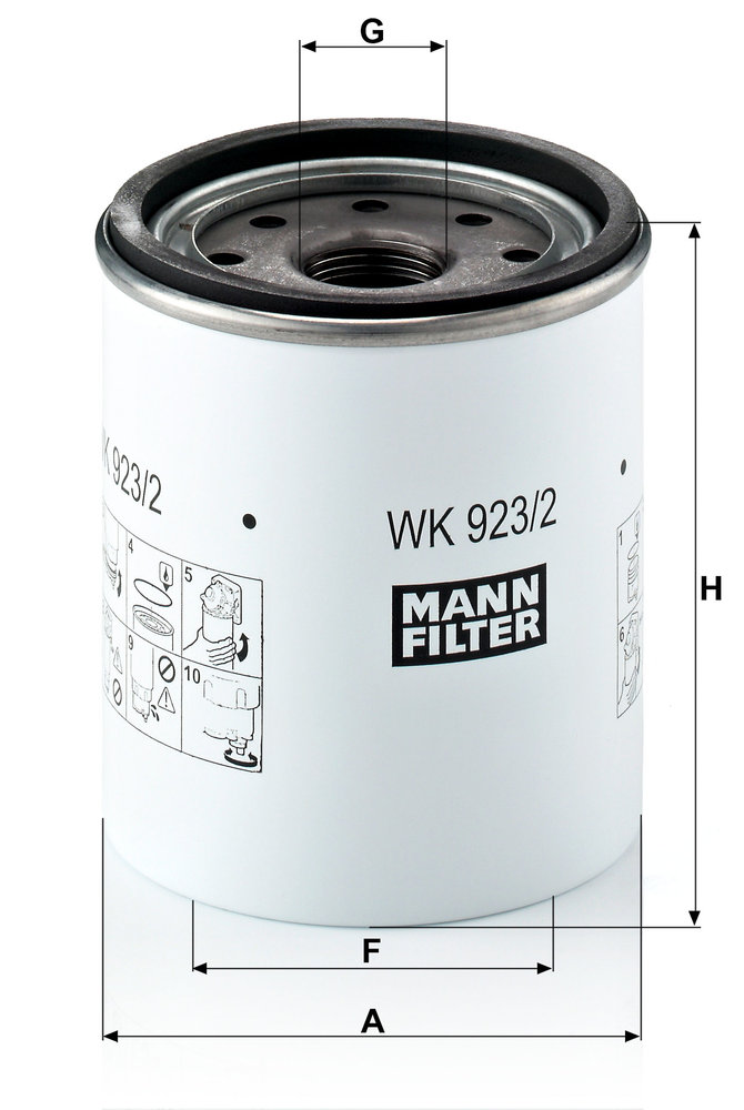 MANN F.CARB. V.INDUSTRIALI