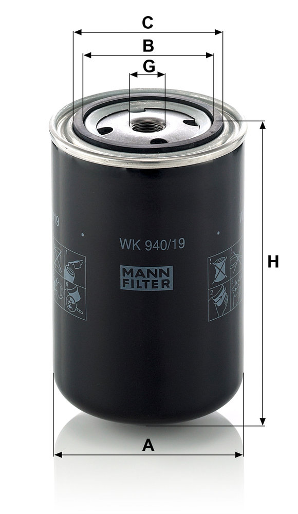 MANN F.CARB. V.INDUSTRIALI