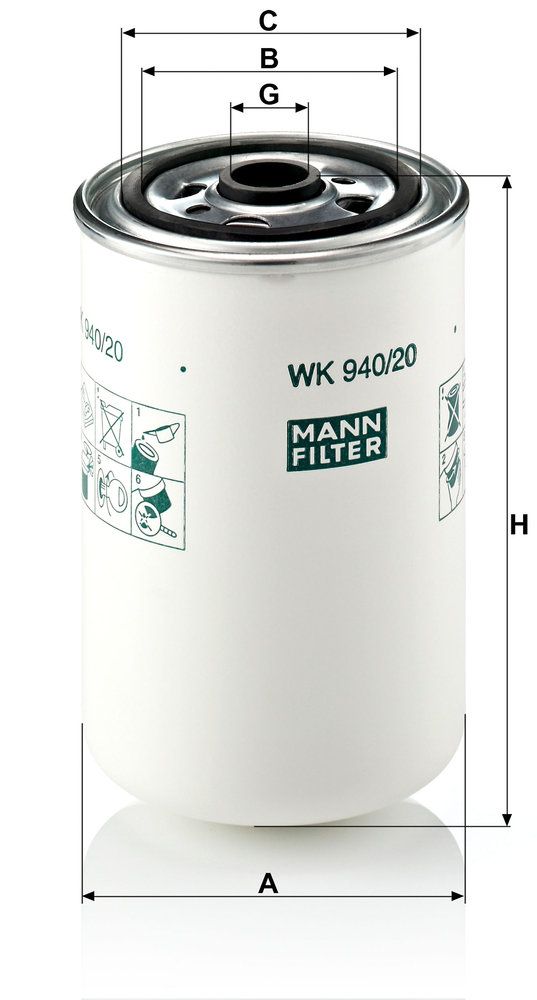 MANN F.CARB. V.INDUSTRIALI