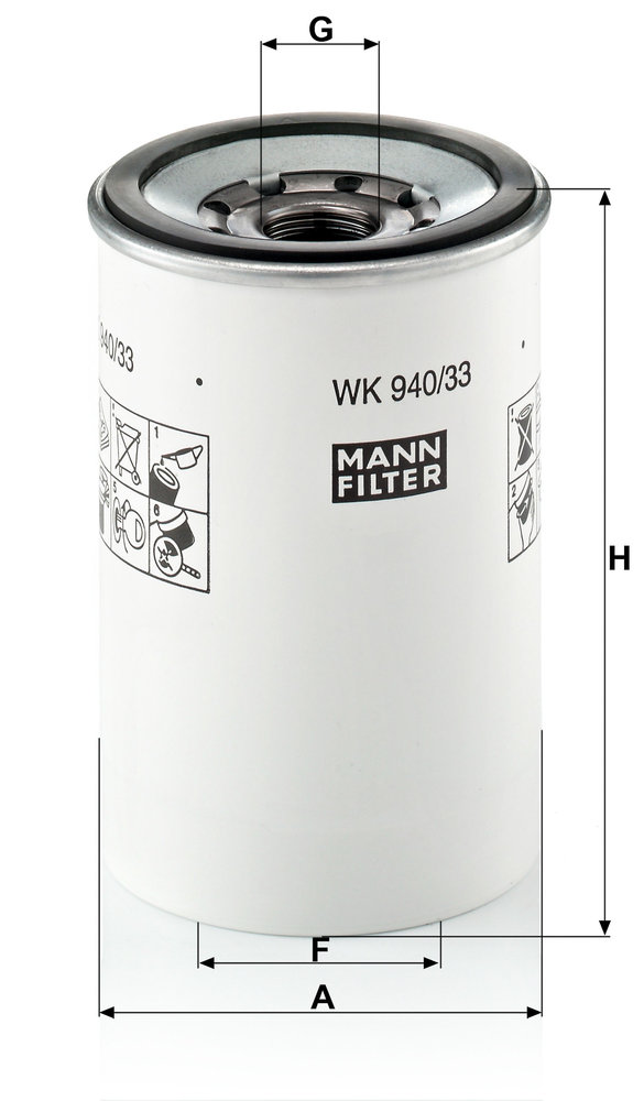 MANN F.CARB. V.INDUSTRIALI