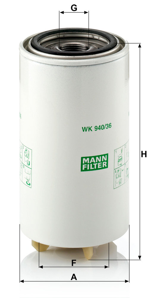 MANN F.CARB. V.INDUSTRIALI