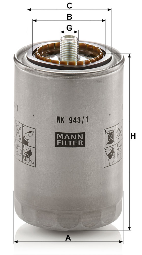 MANN F.CARB. V.INDUSTRIALI