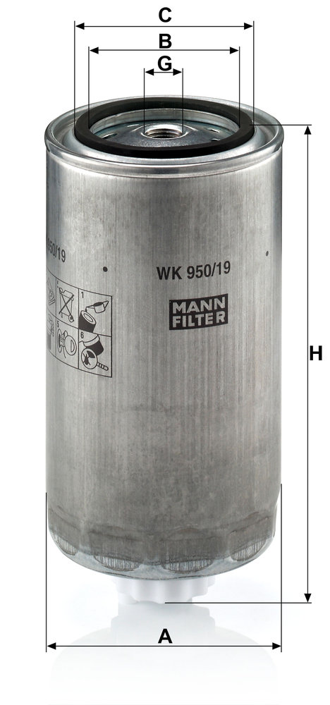 MANN F.CARB. V.INDUSTRIALI