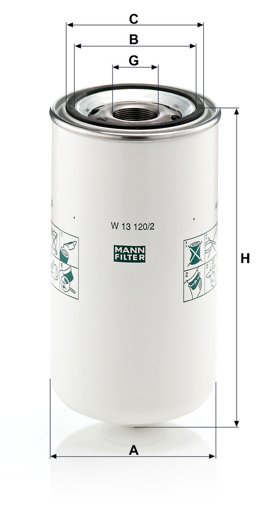 MANN F.OLIO V.INDUSTRIALI