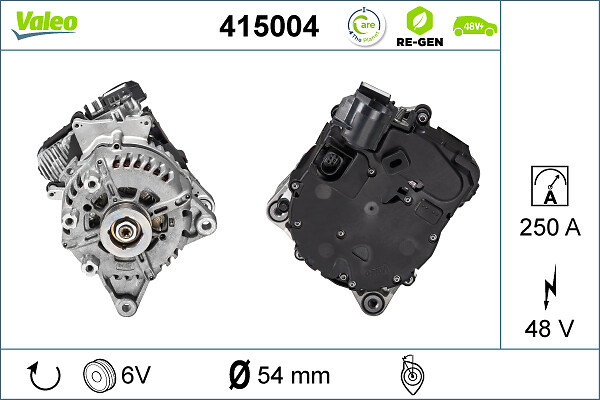 IBSG RE-GEN JLR GROUP