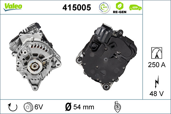 IBSG RE-GEN JLR GROUP