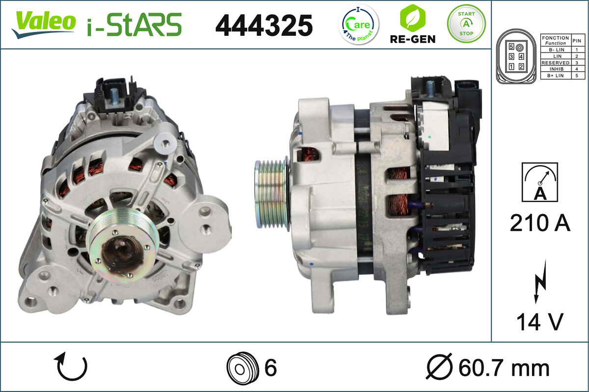 ISTARS RE-GEN JLR GROUP
