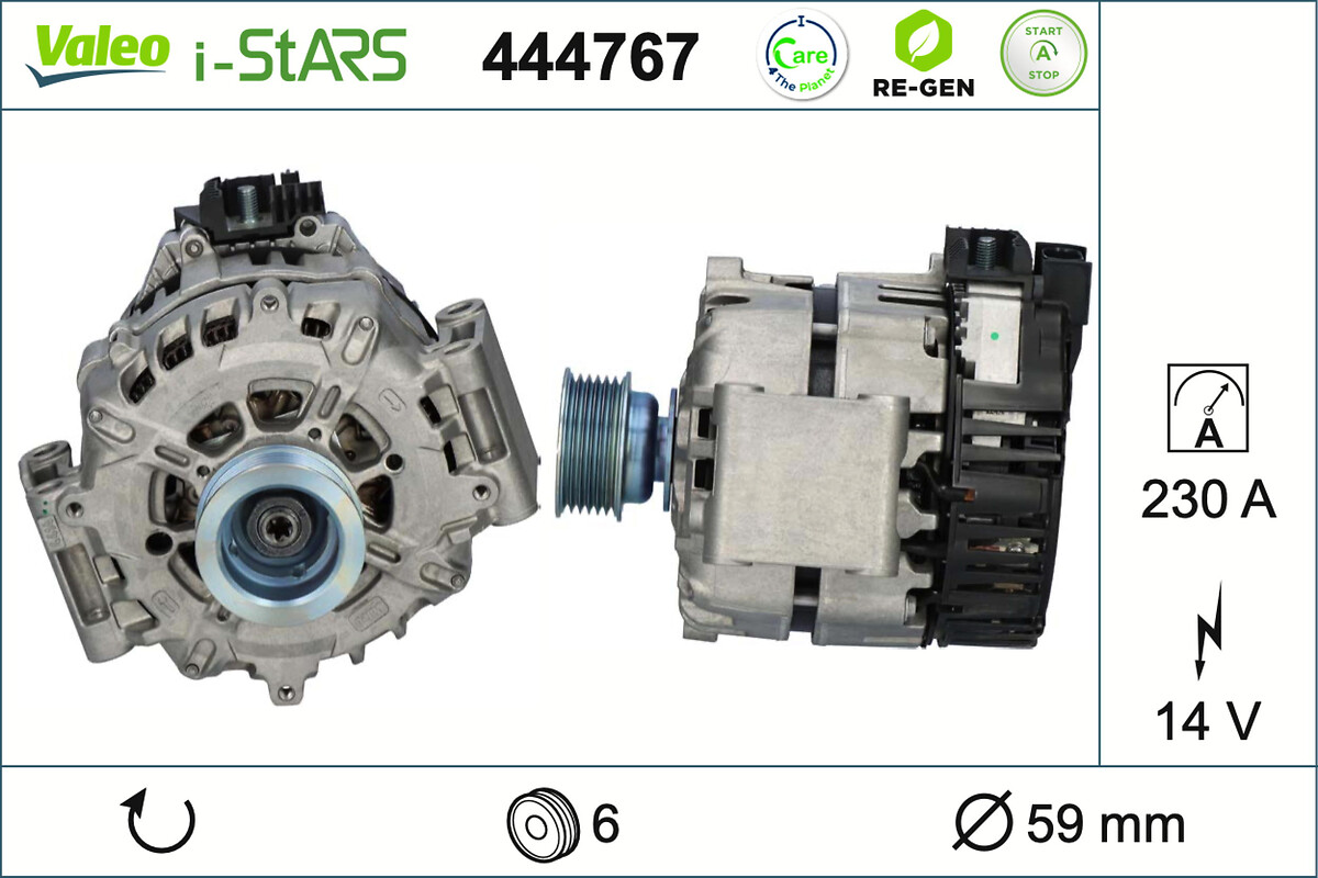 ISTARS RE-GEN VW GROUP
