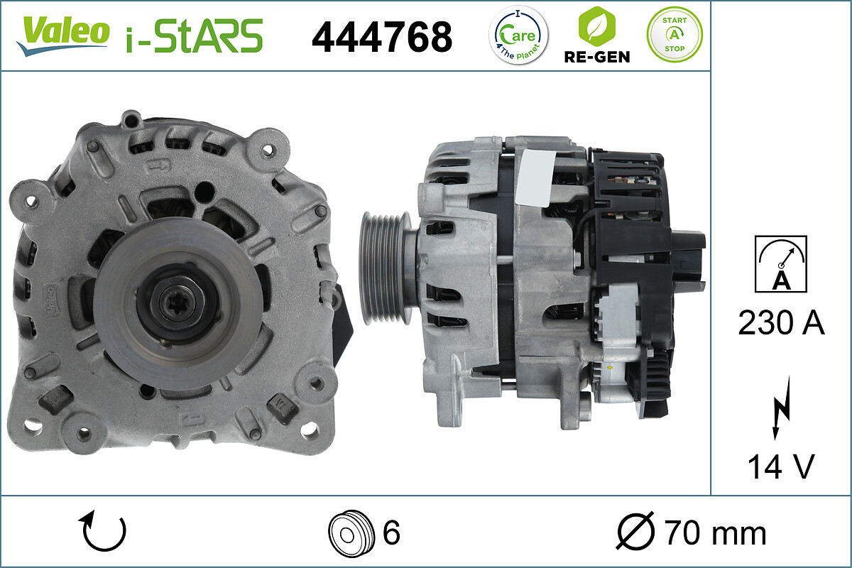 ISTARS RE-GEN VW GROUP