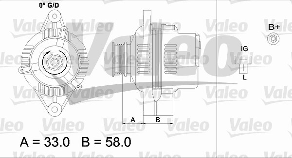 ALTERNATORE