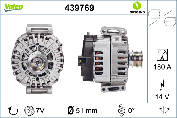 ALTERNATORE