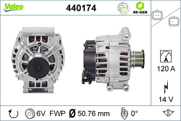 ALTERNATORE