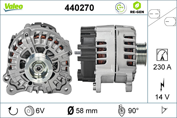 ALTERNATORE