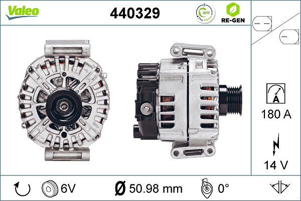 ALTERNATORE