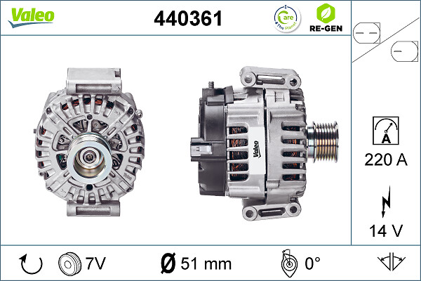 ALTERNATORE