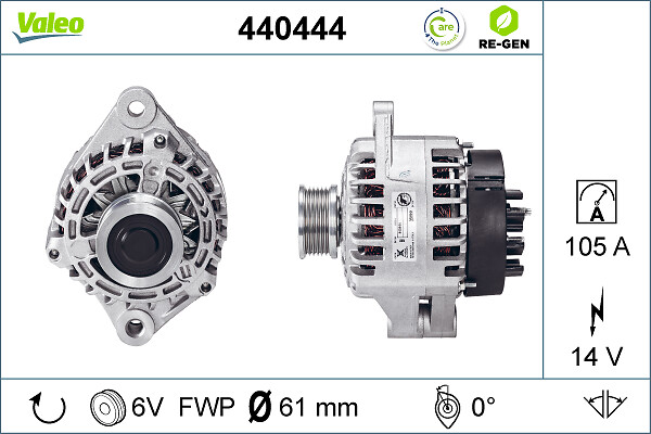 ALTERNATORE