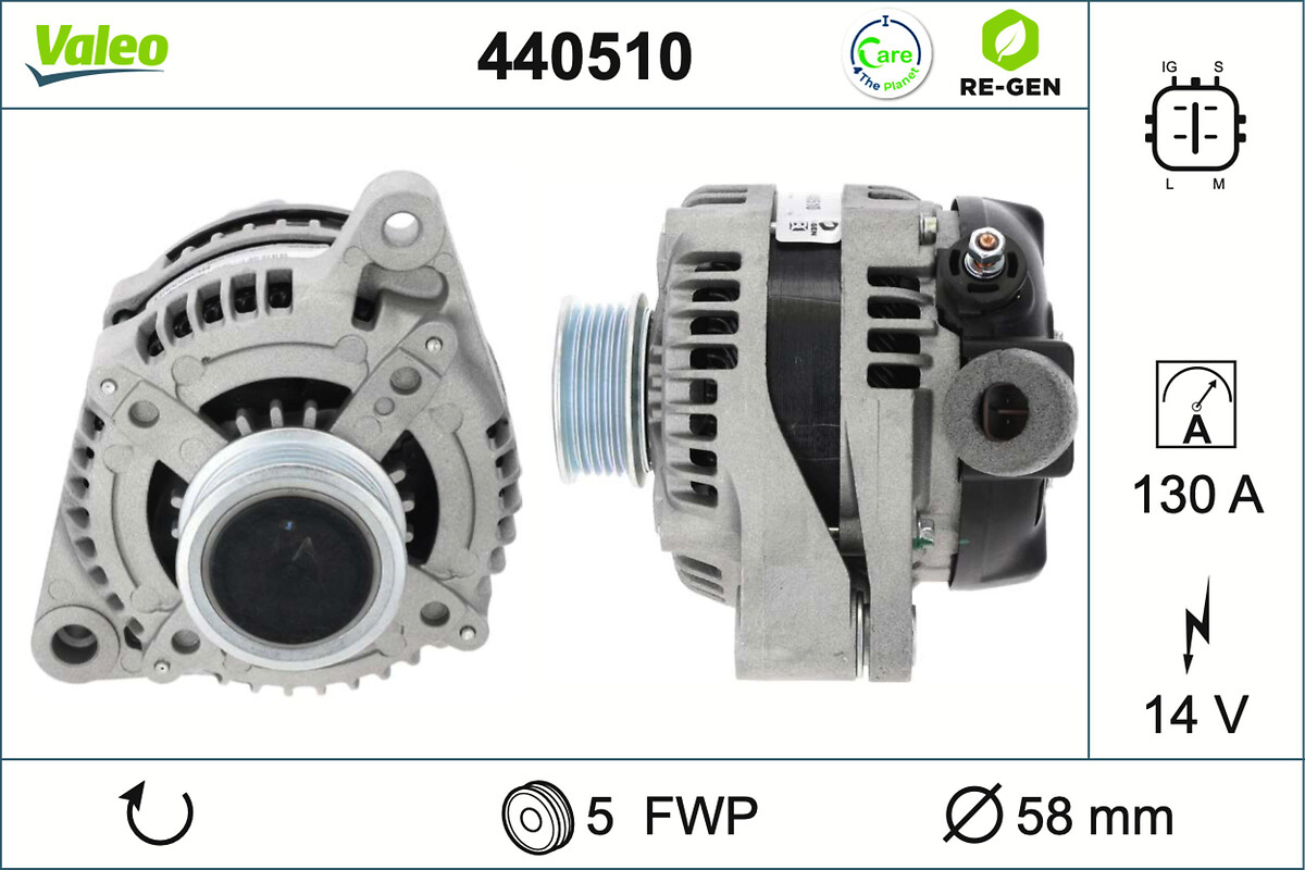 ALT SE AVENSIS VERSO- PREVIA II- RAV 4