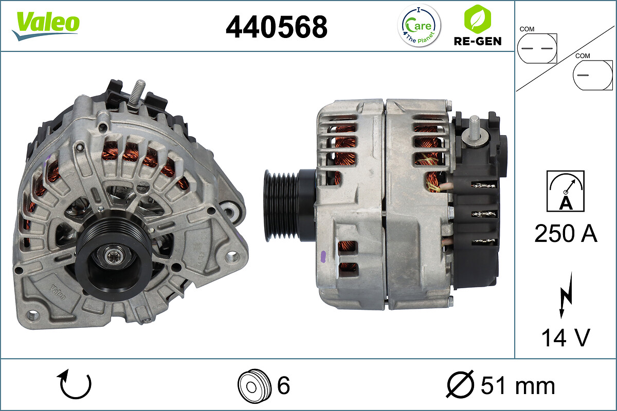 ALTERNATORE