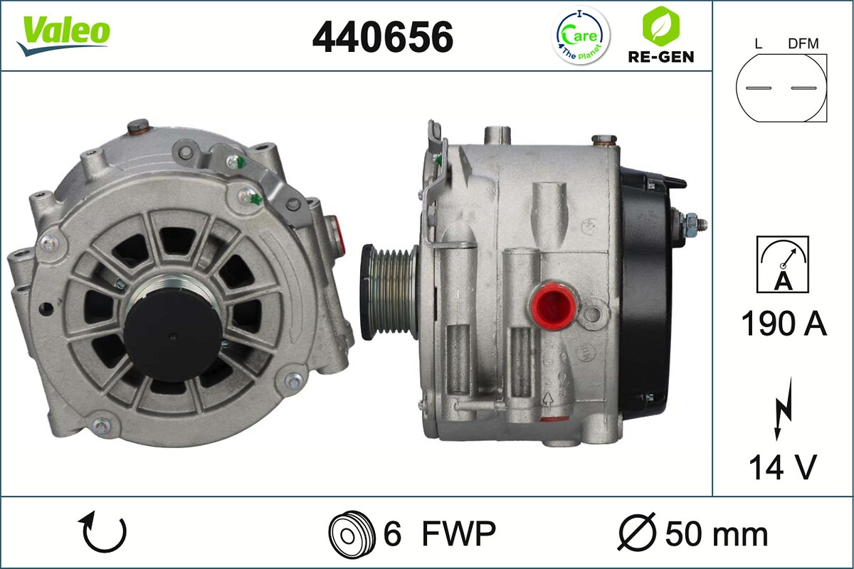 ALT SE C200- C270- E320- S320
