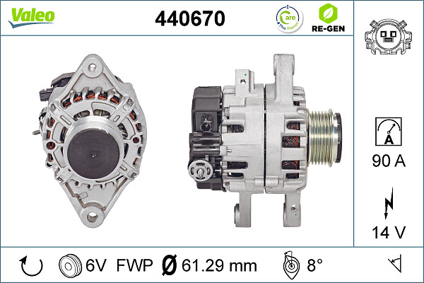 ALTERNATORE